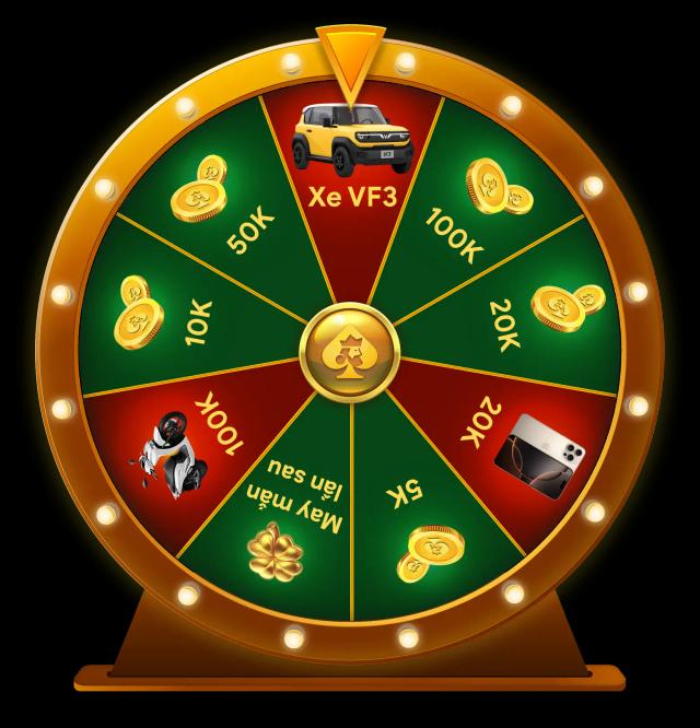 wheel-placeholder